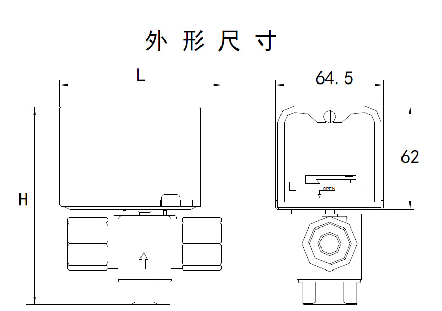 ִL(fng)C(j)P늄(dng)ͨyY(ji)(gu)D