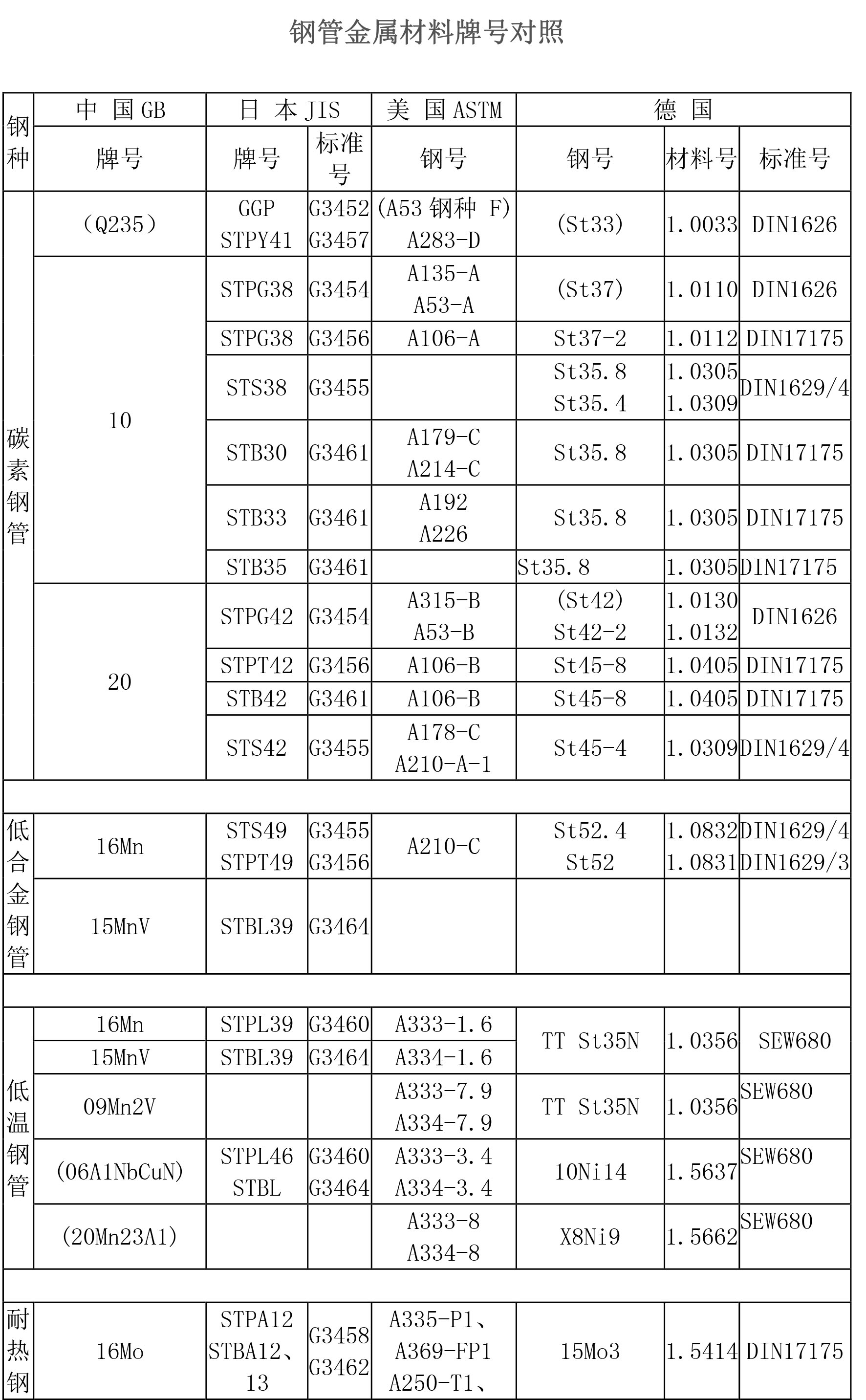 (bio)c(gu)(bio)ό(du)ձ-1